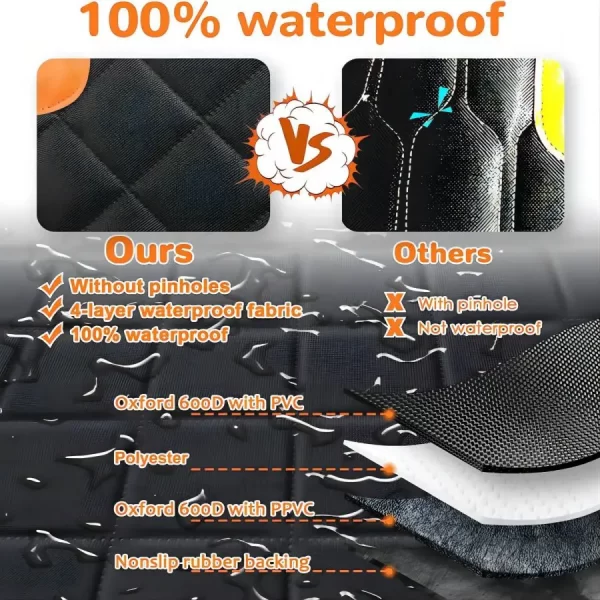 Dog Car Seat Cover for Back Seat, 100% Waterproof Dog Car Hammock with Visual Mesh Window and Side Zipper Car Seat & Door Protec - Image 6